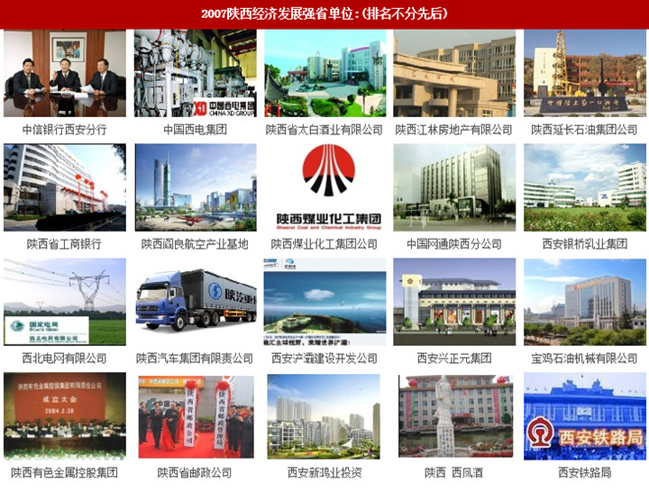 gdp增速_2007年陕西省gdp